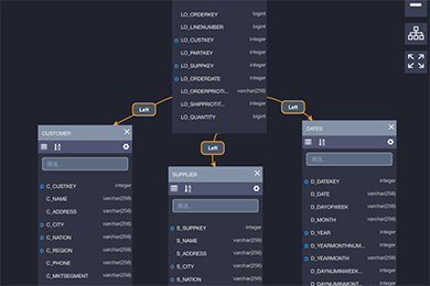 KAP v2.5 新特性之智能化的建模