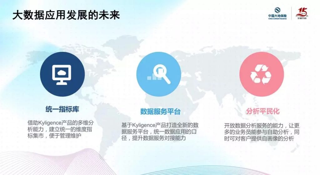 中国大地保险的大数据应用架构演进之路